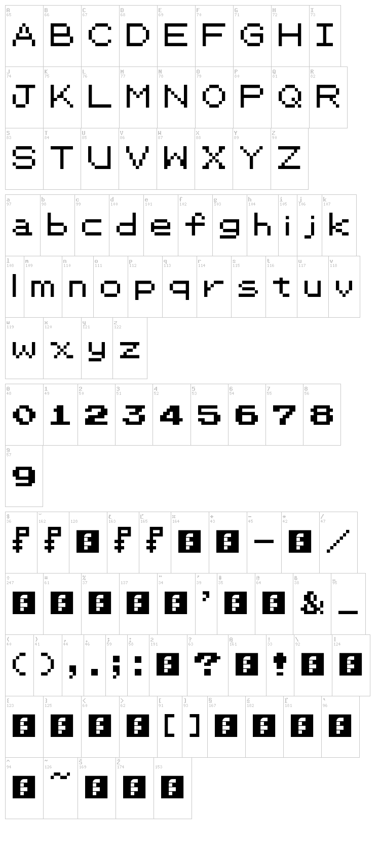 PKMN RBYGSC font map